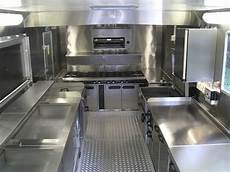 Commercial Takeaway Equipment